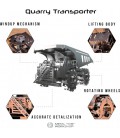 Металевий конструктор Metal Time Quarry Transporter (MT014)