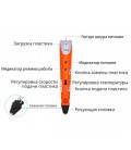 3D-ручка MyRiwell 1 RP100A Orange + 60 м пластику