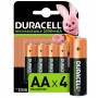 Аккумуляторы Duracell AA 2500 (5000394057203)