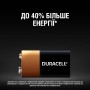 Батарейка алкалиновая Duracell Basic 9V 1 шт (81483681)