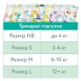 Машинка-трансформер Screechers Wild L1 Спаркбаг (EU683116)