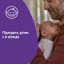 Бутылка для воды Stor Frozen пластиковая 400 мл (Stor-17932)