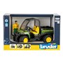 Игровой набор Bruder Автомобиль John Deere Gator XUV 855D с фигуркой (02490)