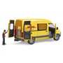 Грузовик Bruder MB Sprinter Курьер DHL с фигуркой (02671)