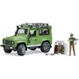 Игровой набор Bruder Land Rover Defender с фигуркой лесника (02587)