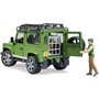 Игровой набор Bruder Land Rover Defender с фигуркой лесника (02587)