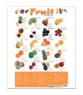 Fruit and Nutrition. Chart Media. ISBN:9781903560006