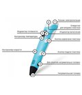 3D-ручка з дисплеєм 3D Pen 2 з комплектом пластику 120 м., набором трафаретів, дощечкою і ножицями Блакитна (mn-1226)