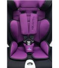 Автокрісло Caretero Volante Fix Isofix Purple (9 - 36 кг)